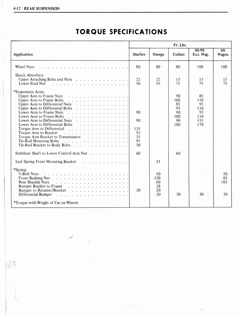 n_1976 Oldsmobile Shop Manual 0268.jpg